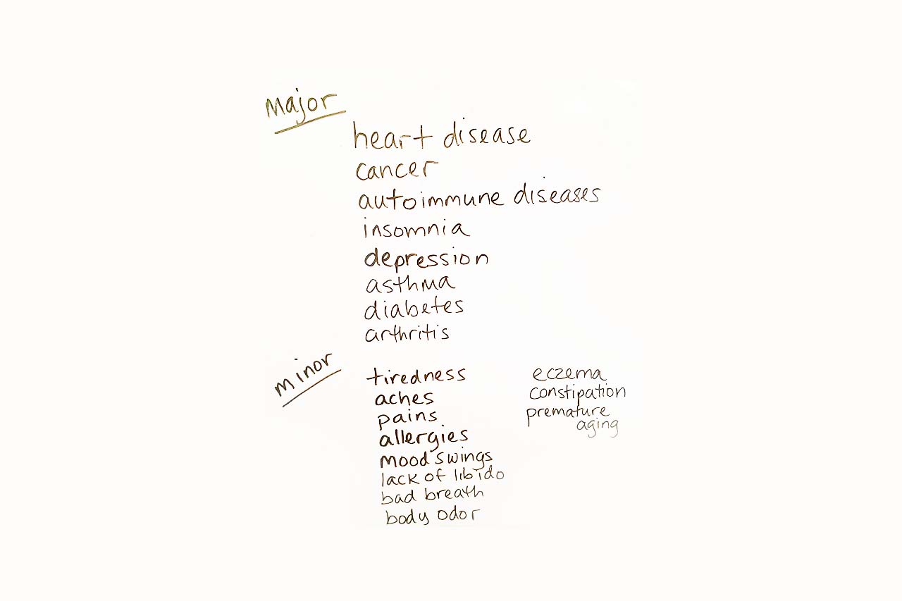 Hippocrates said, "All disease begins in the gut."  