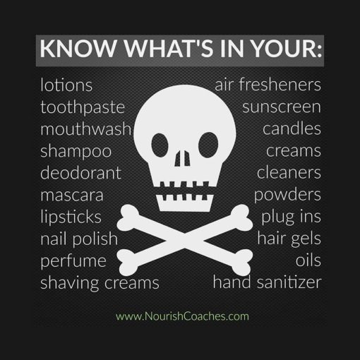 It's Not Just Skin Deep