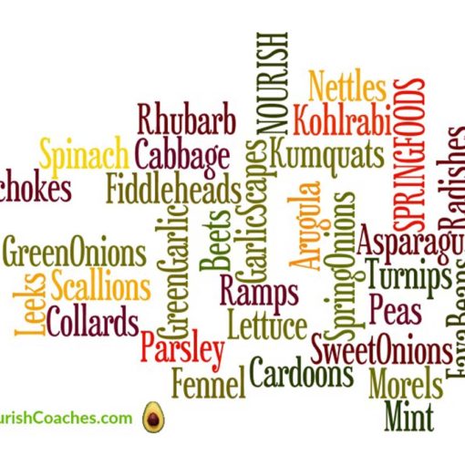 we discuss what's in season and why it's important to eat these foods