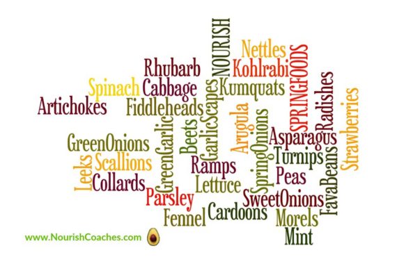 we discuss what's in season and why it's important to eat these foods