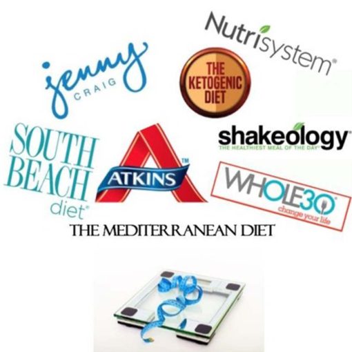 we discuss the messed up culture of dieting