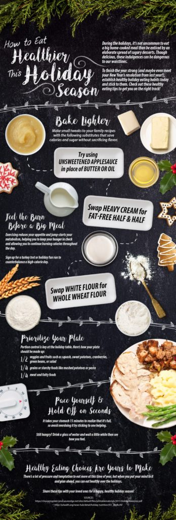 Honda-Infographic-Holiday-Food-scaled