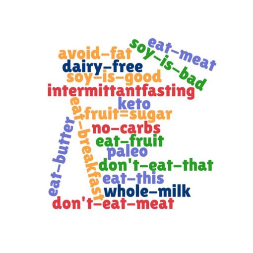 yet another news report about nutrition