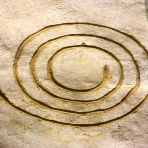 3 part series on Tuning In to Ourselves