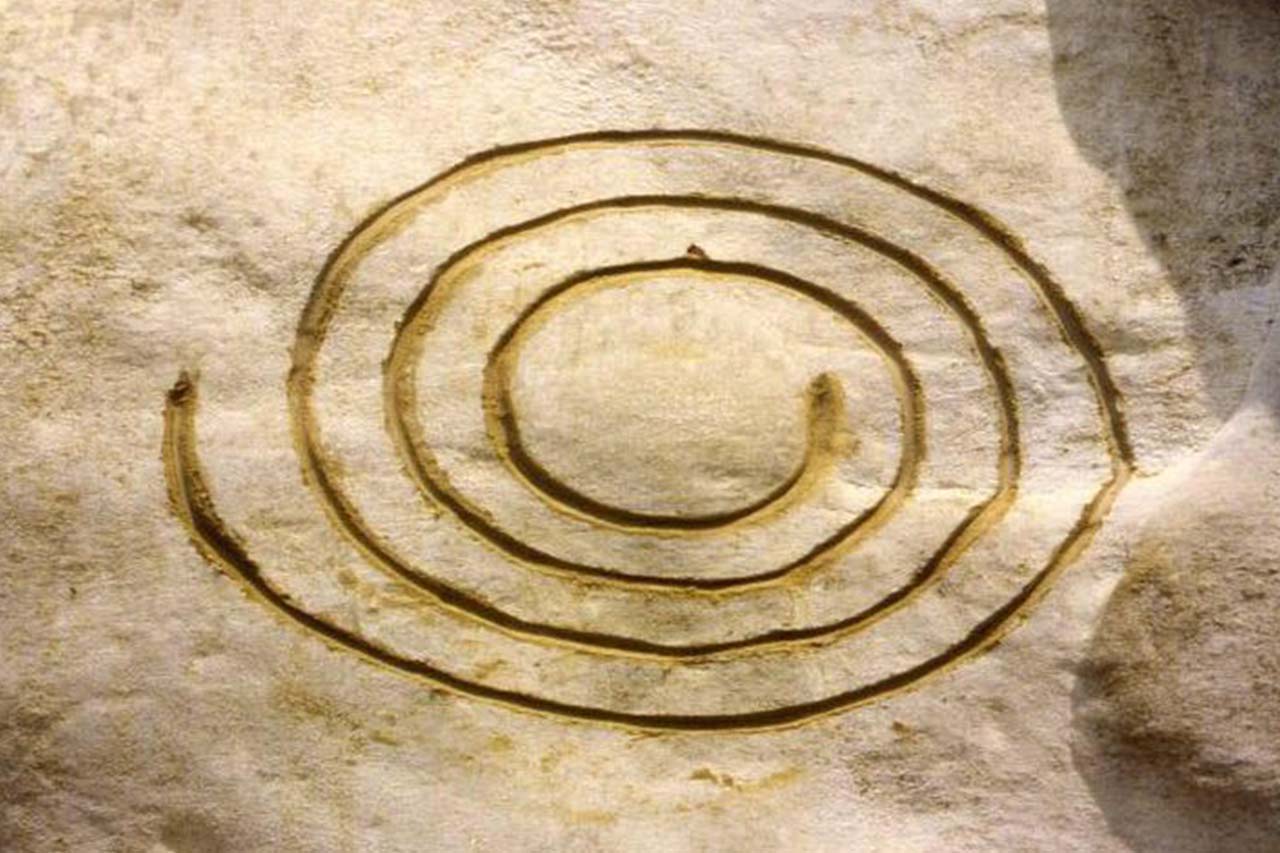 3 part series on Tuning In to Ourselves