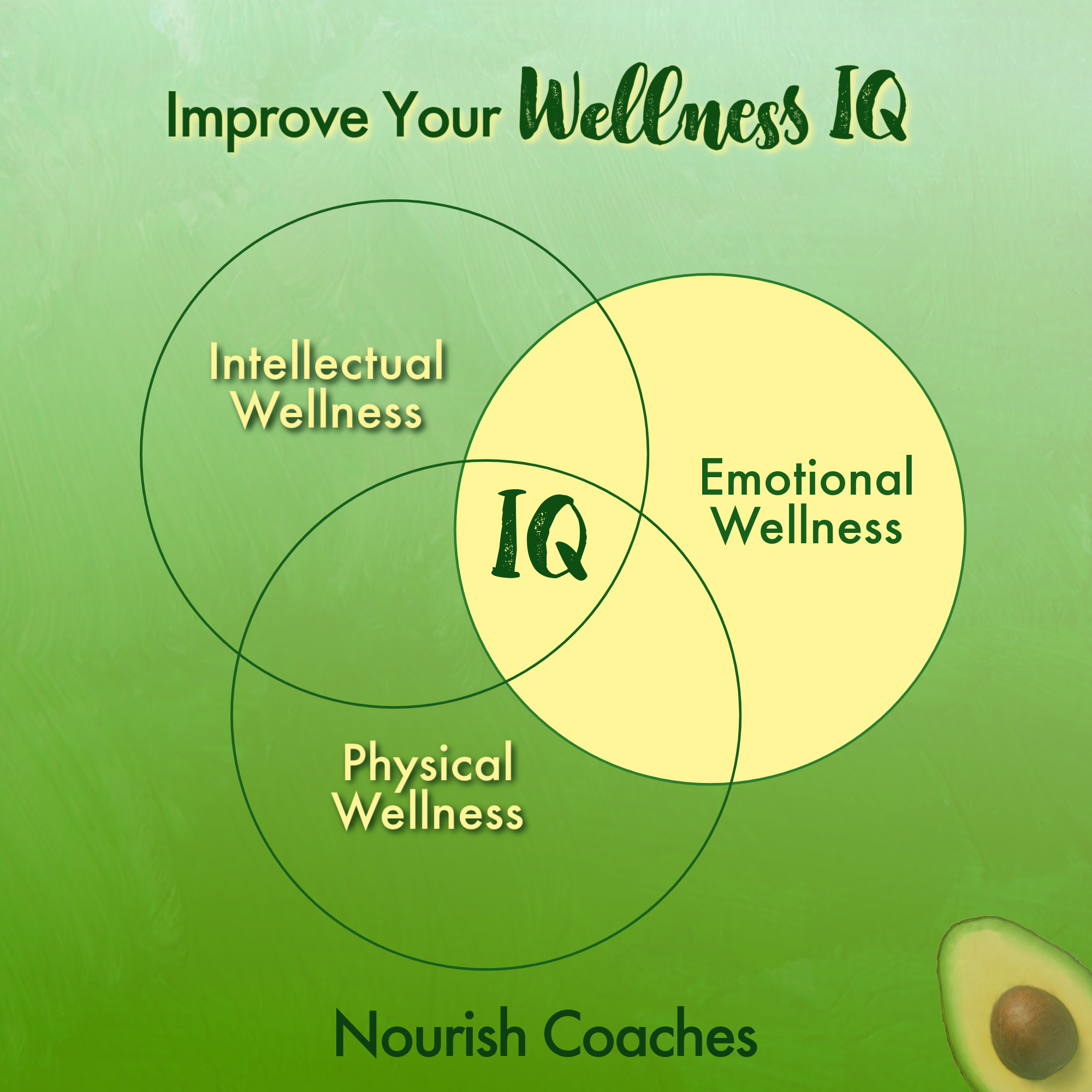 Emotional Wellness logo