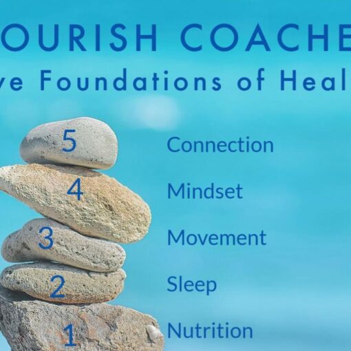 Five Foundations Cairn